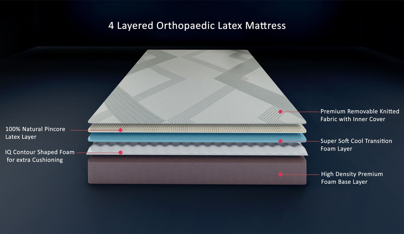 Buy supernova latex and memory mattress at low price with springtek
